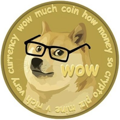 Funny Dog Meme: Doge Coin Meme